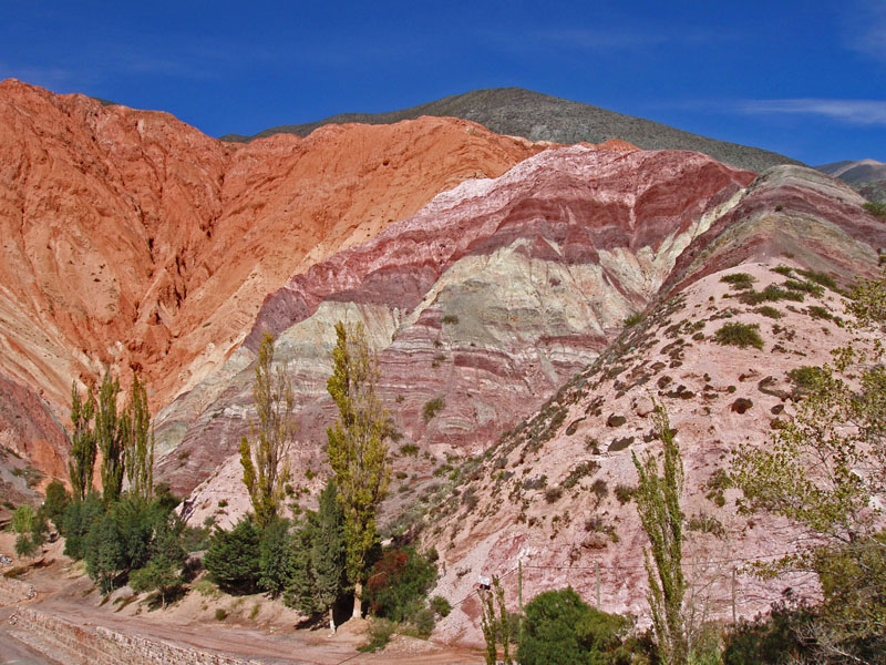 NORTE ARGENTINO CON JUJUY